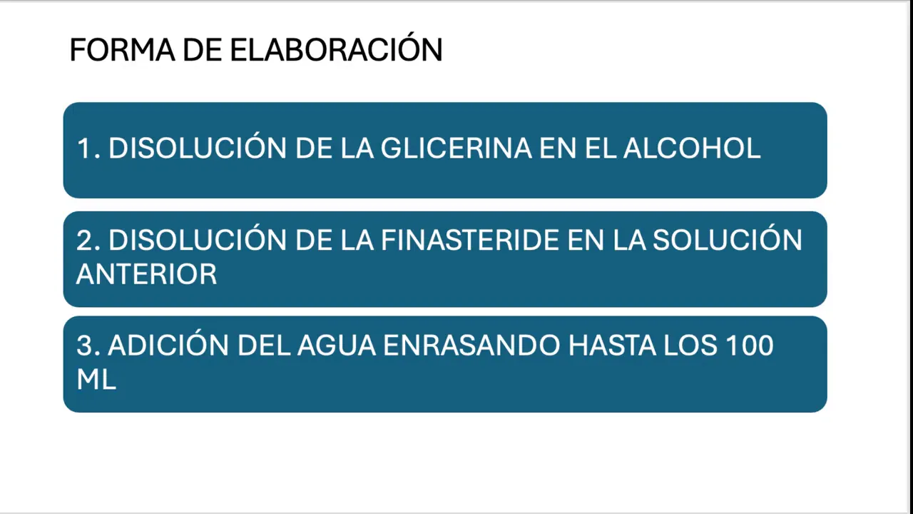 Diapositiva con recuadros azules que muestran tres pasos para elaborar la solución: disolver glicerina en alcohol, disolver finasteride en la mezcla y añadir agua hasta 100 ml.