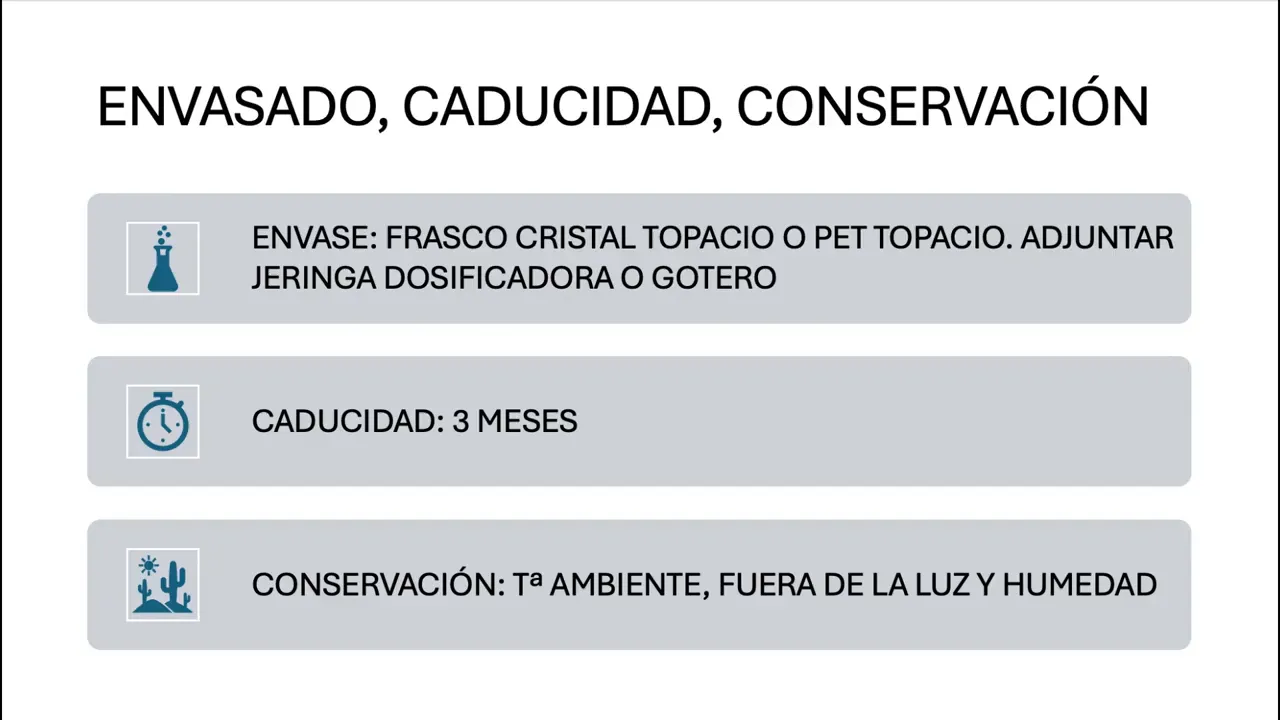 Diapositiva: envasado, caducidad y conservación para solución de minoxidil