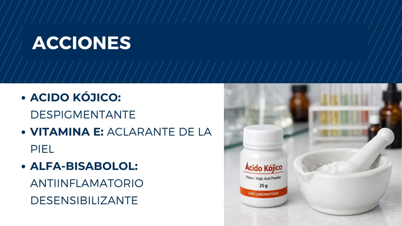 Diapositiva con las acciones del ácido kójico vitamina E y alfa bisabolol junto a un mortero y un frasco