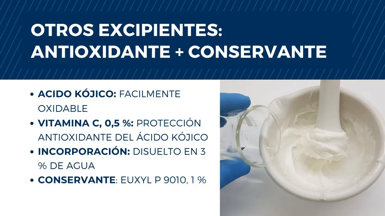 Diapositiva sobre la incorporación de los activos y un frasco sostenido con guante azul