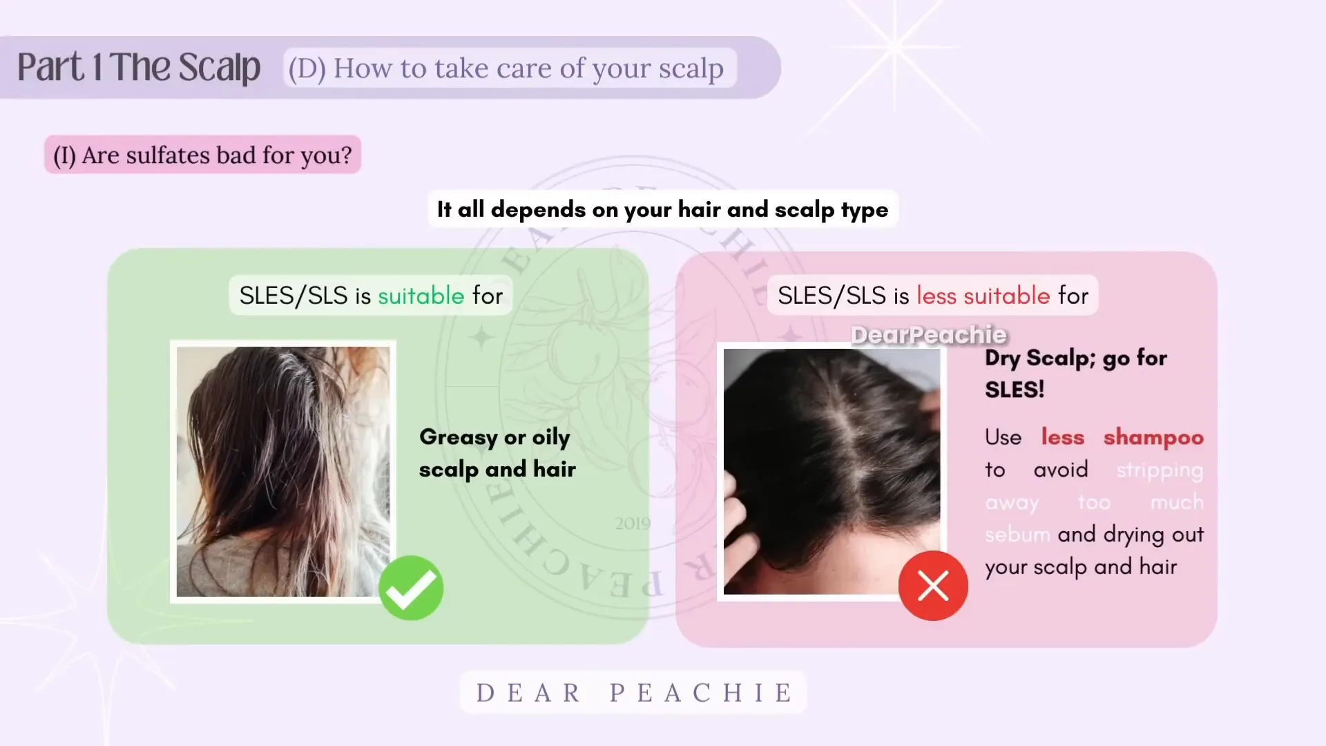 Sulfatos en productos para el cabello
