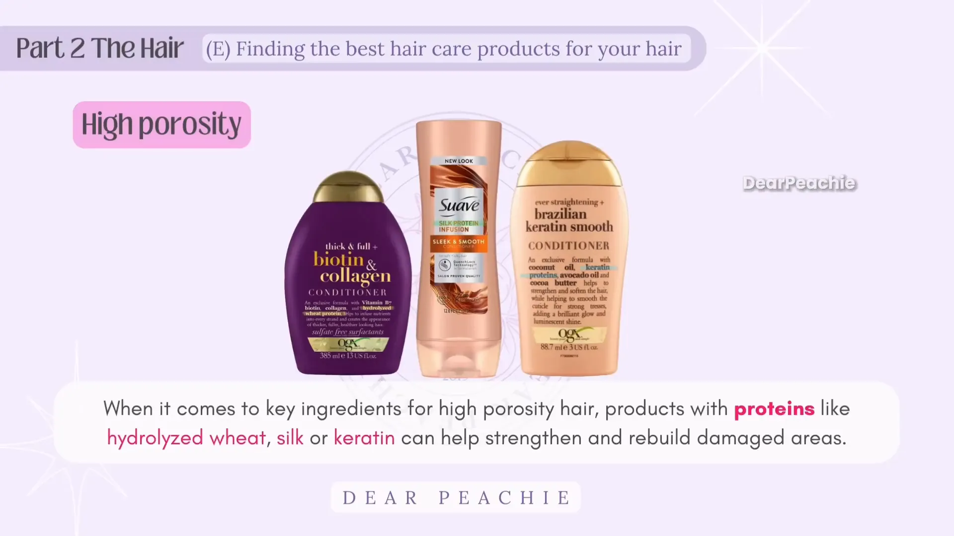 Productos para cabello de alta porosidad