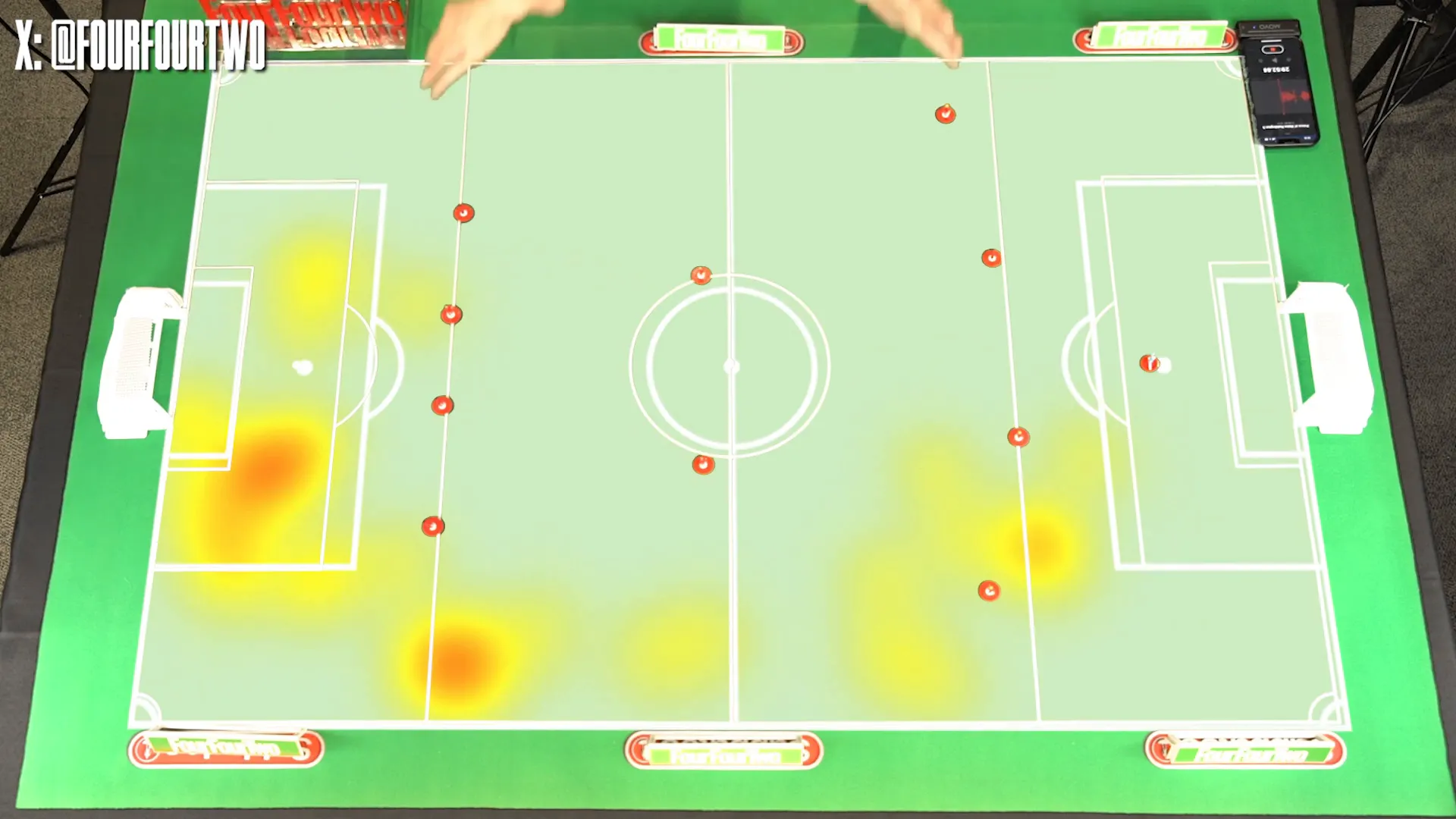 Comparative heat maps of Cody Gakpo