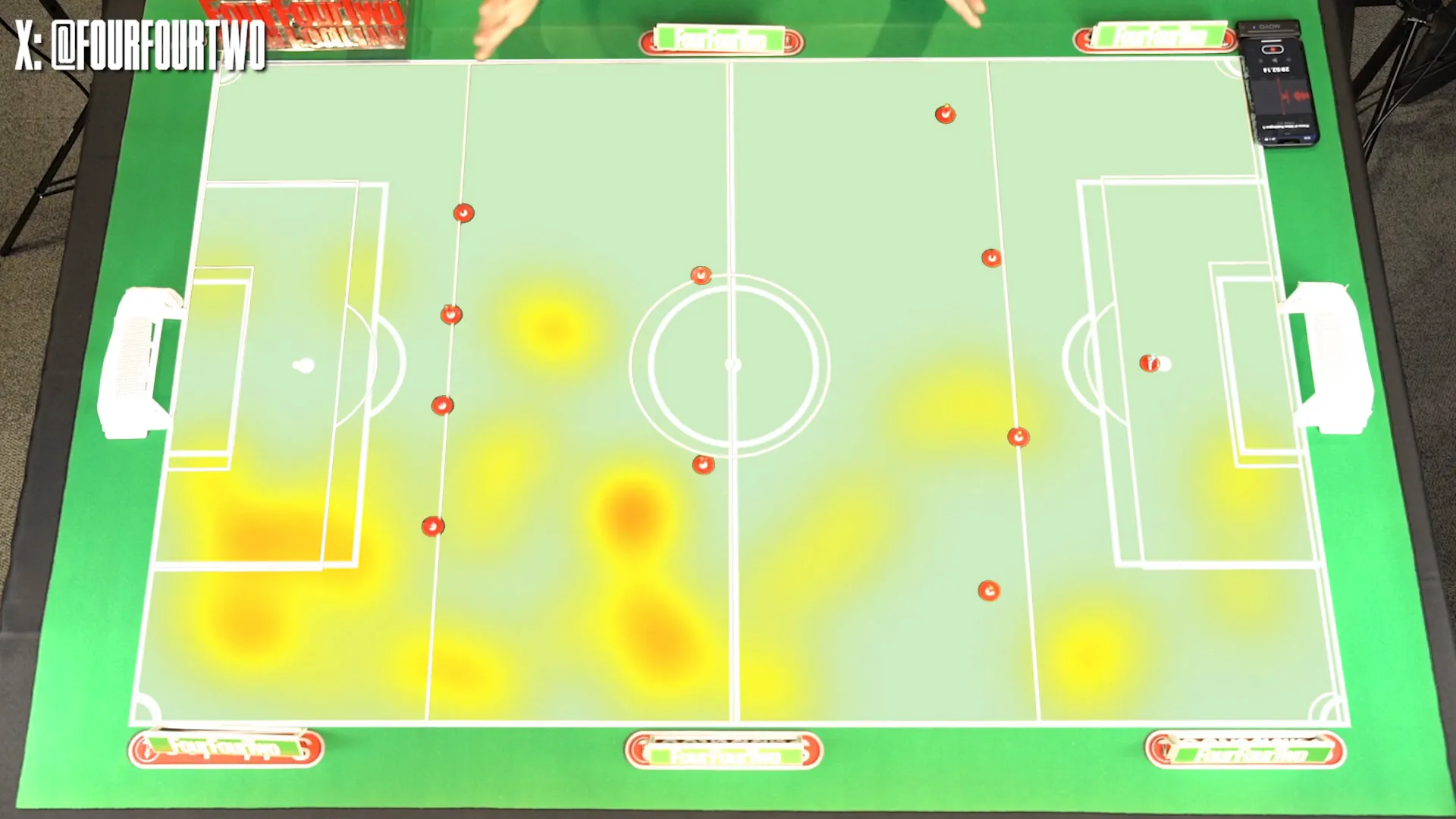 Diagram showcasing dynamic shifts in pressing