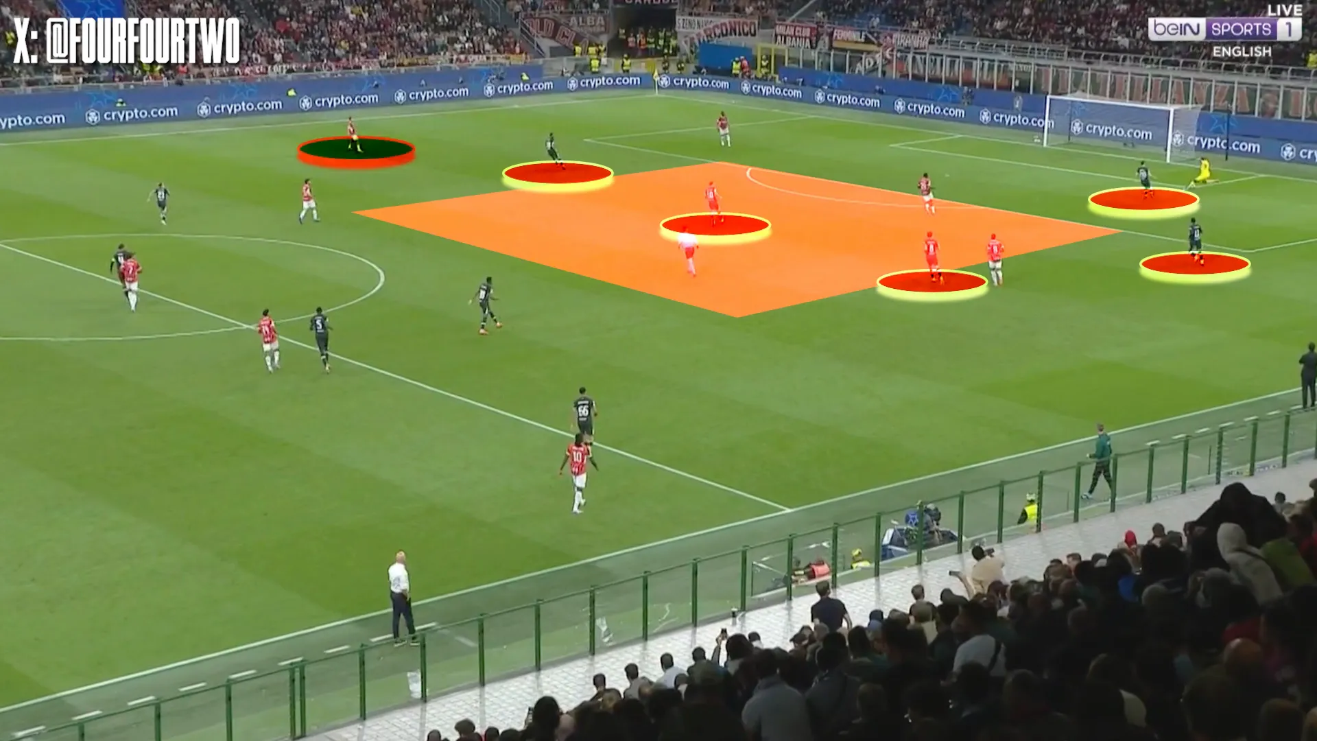 Milan's goal demonstrating tactical exploitation of Liverpool