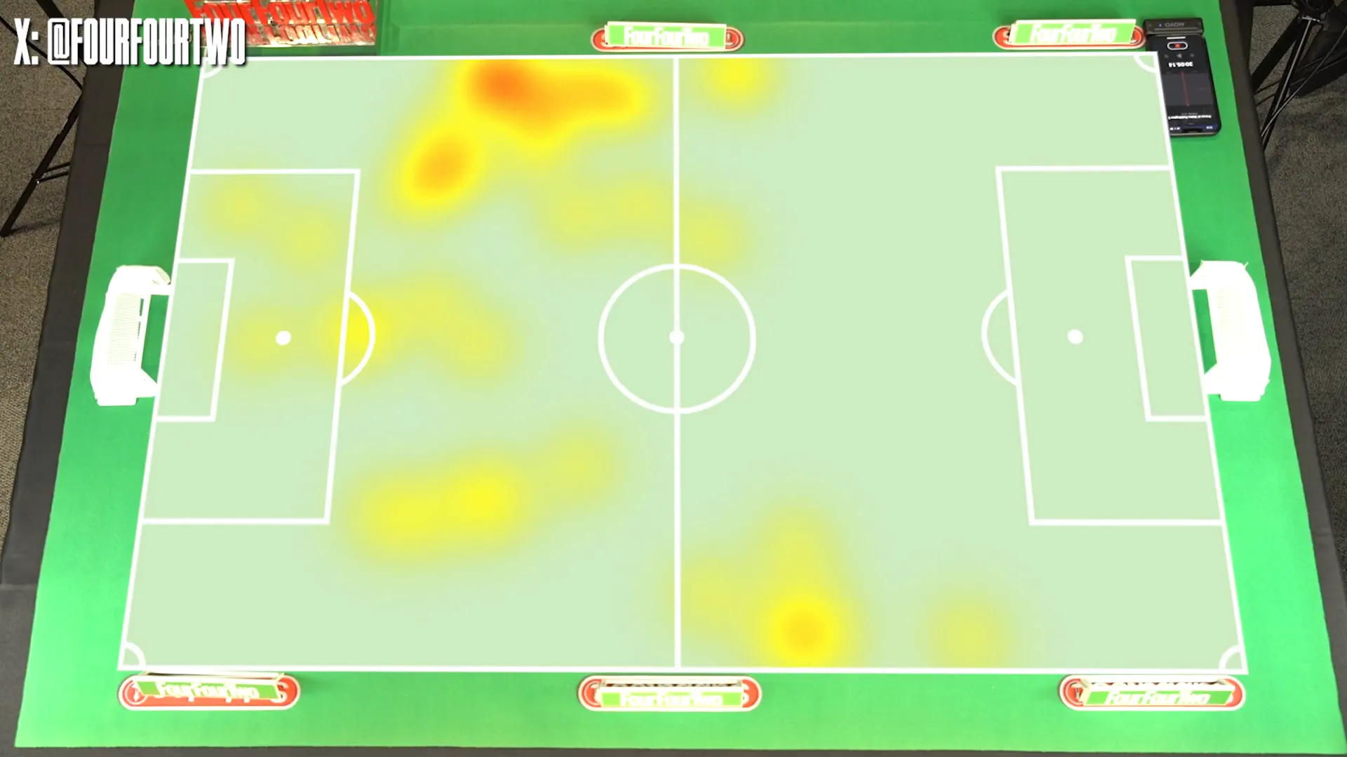 Cody Gakpo's heat map from the match