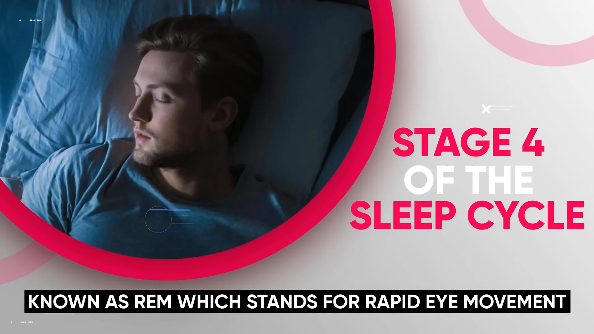 Rapid eye movement during sleep