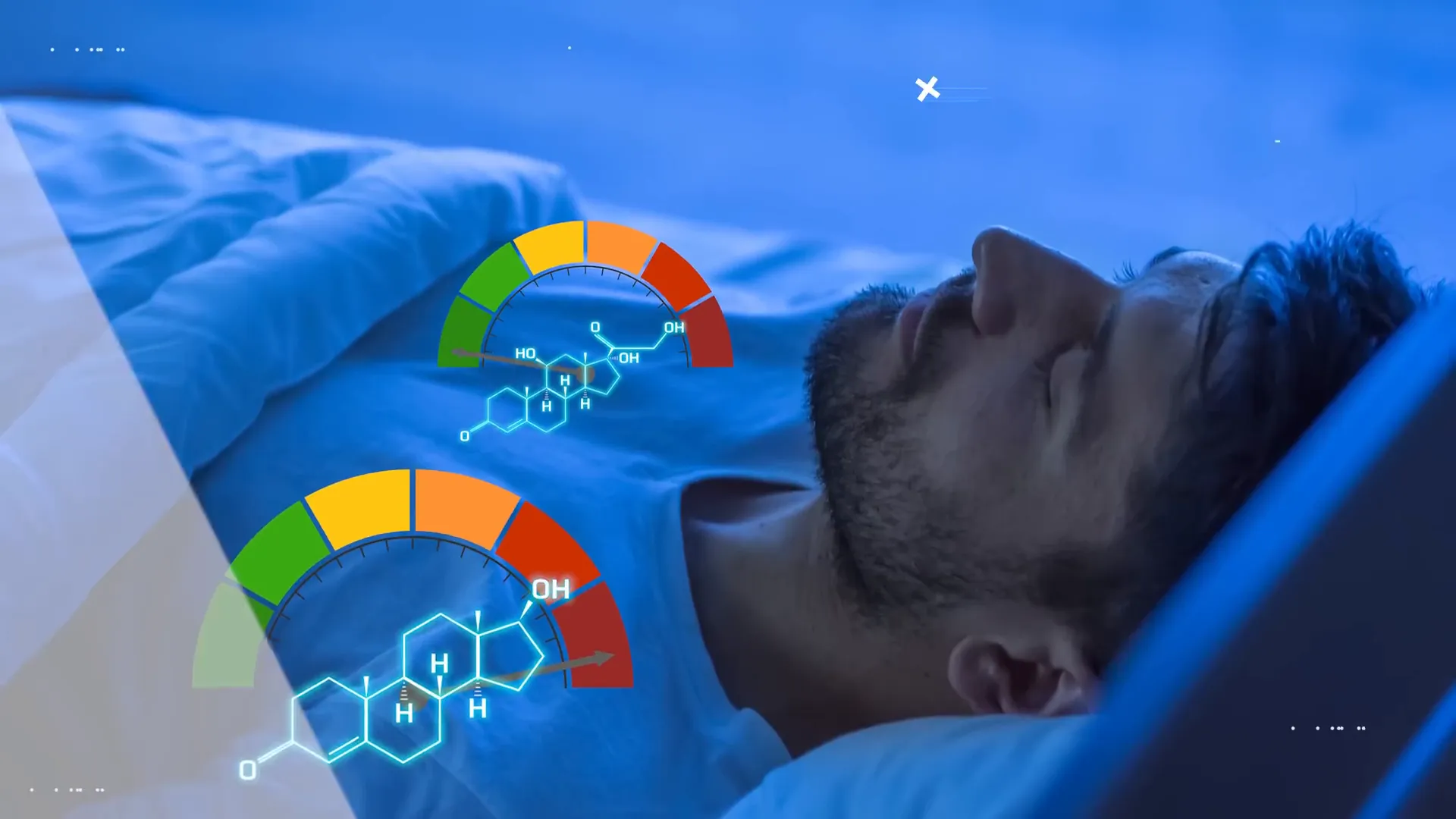 Hormones affected by sleep