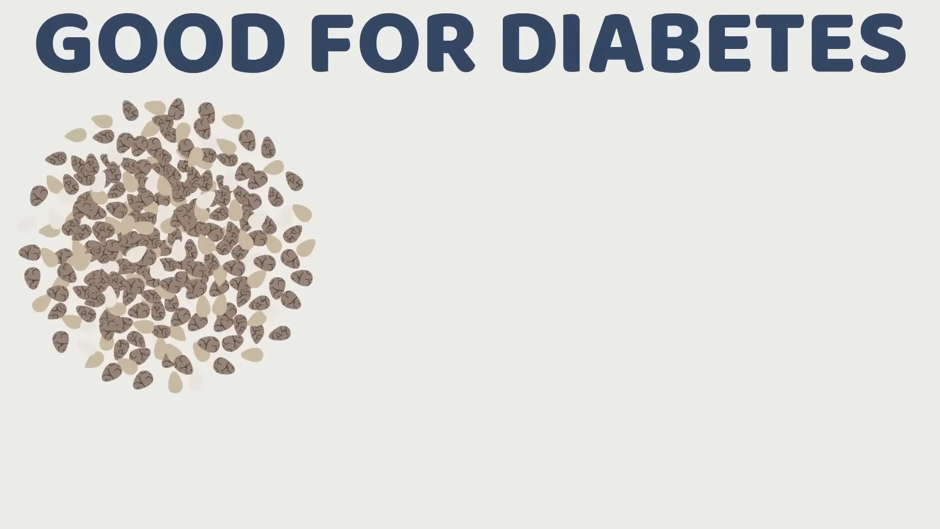 Diagram showing blood sugar response with chia seeds