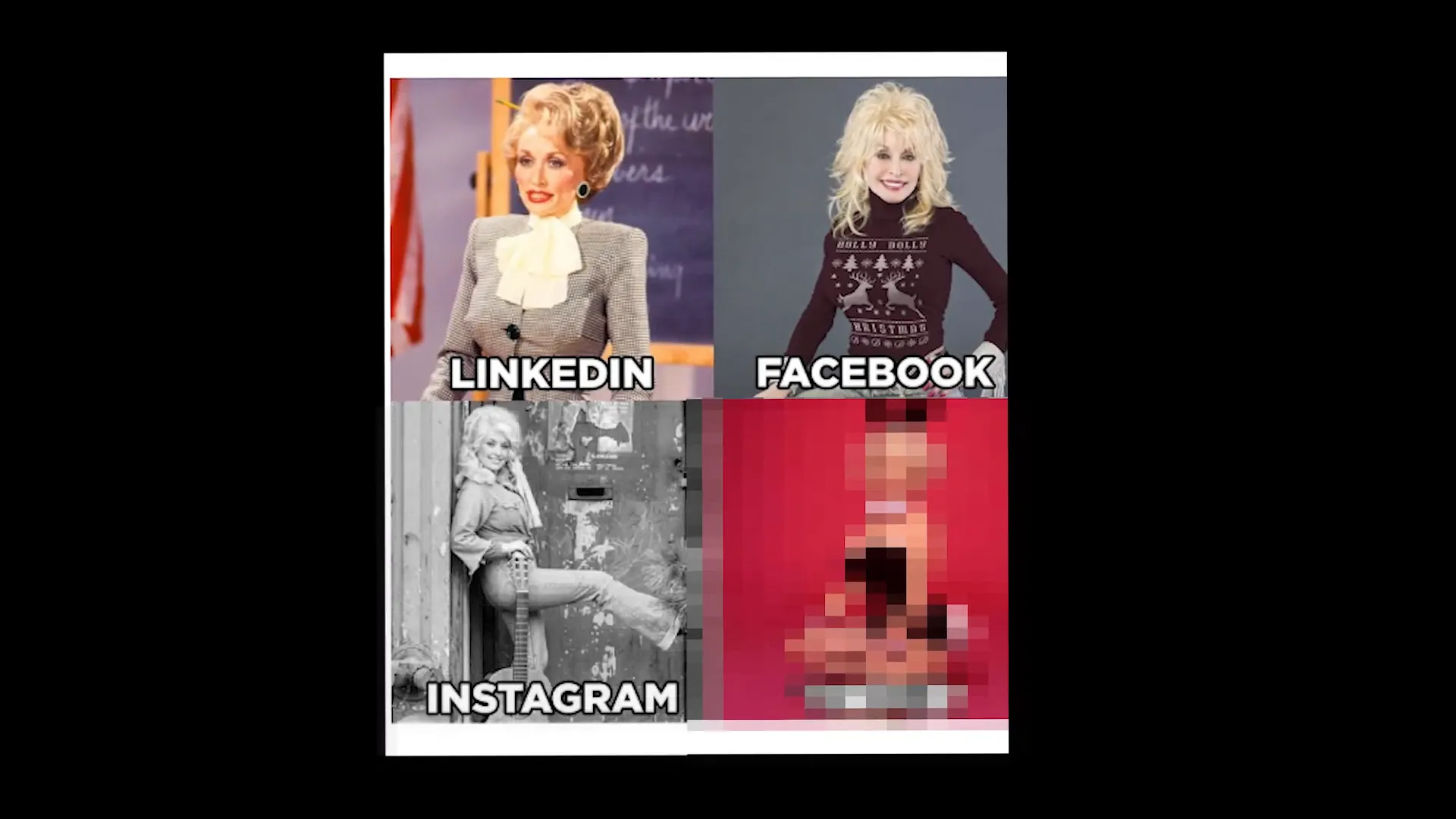 Understanding different social media dynamics