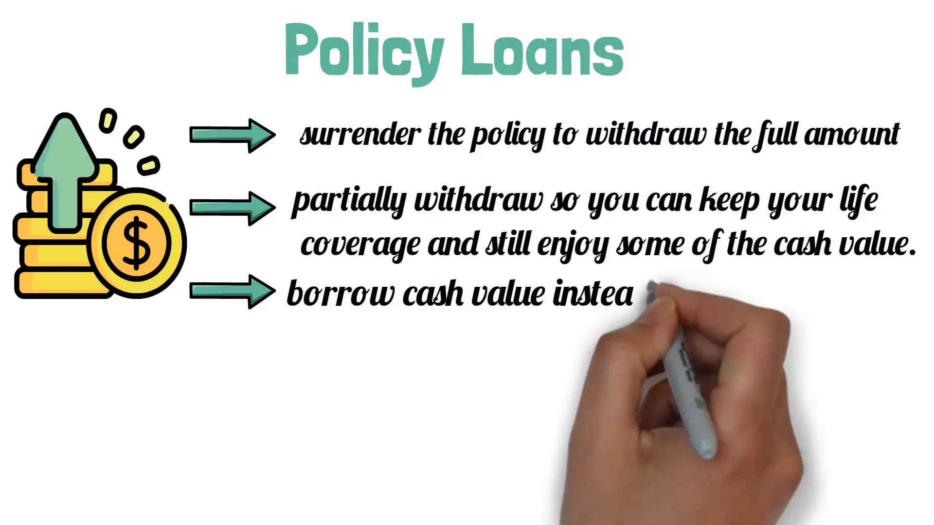 Using policy loans for flexibility