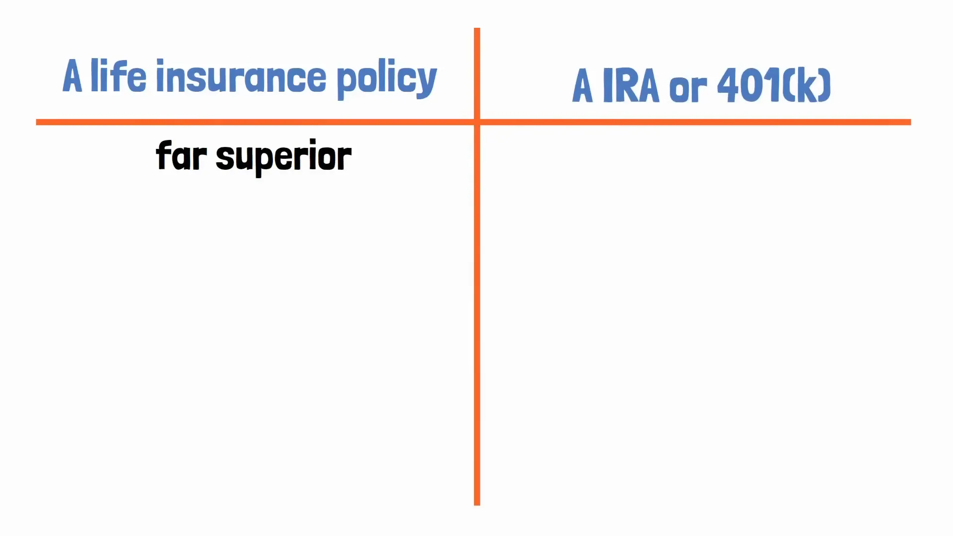 Comparing life insurance to IRAs