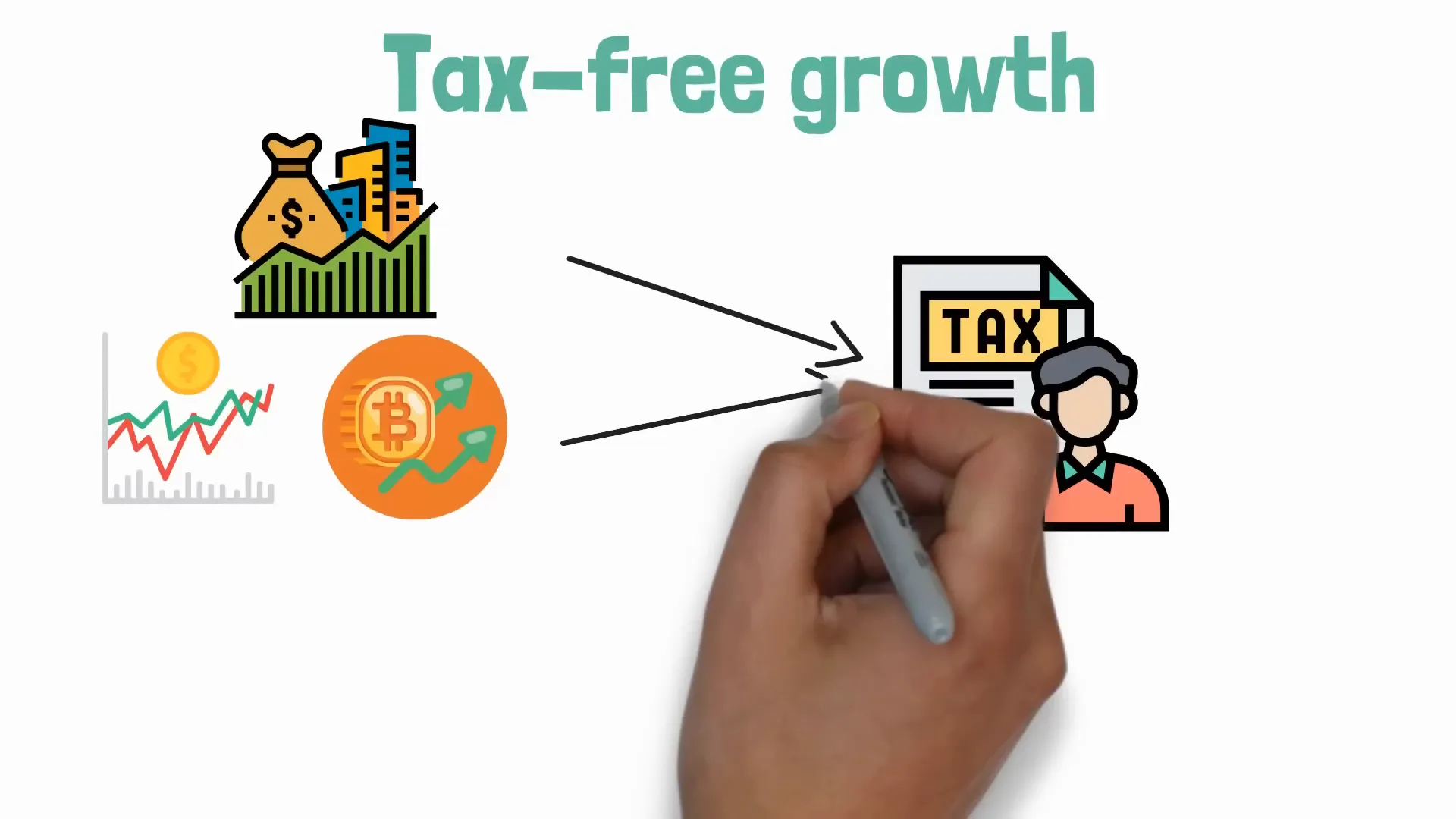 Tax-free growth benefits