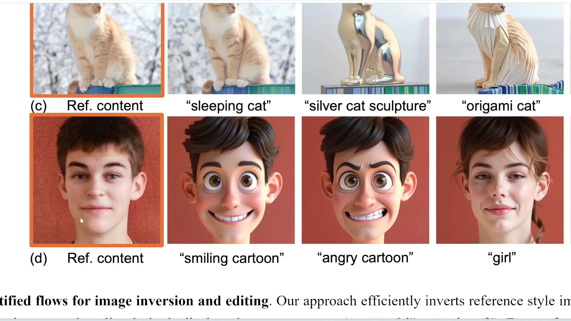Screenshot of RF Inversion image editing