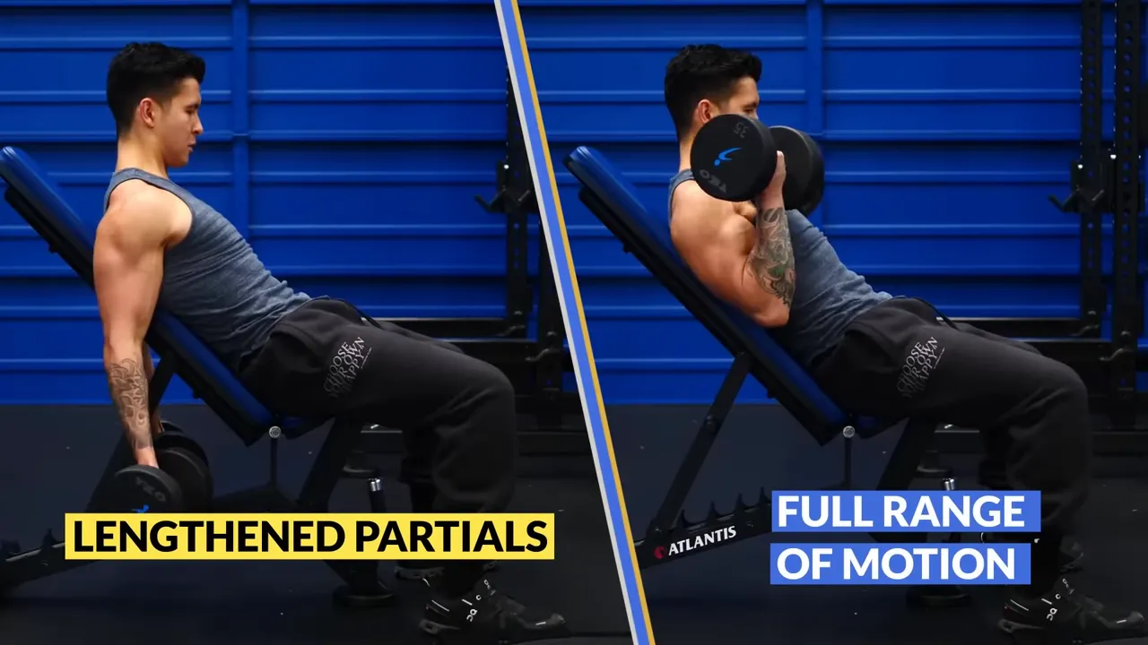 Split image comparing lengthened partials on the left and full range of motion on the right during an incline dumbbell press