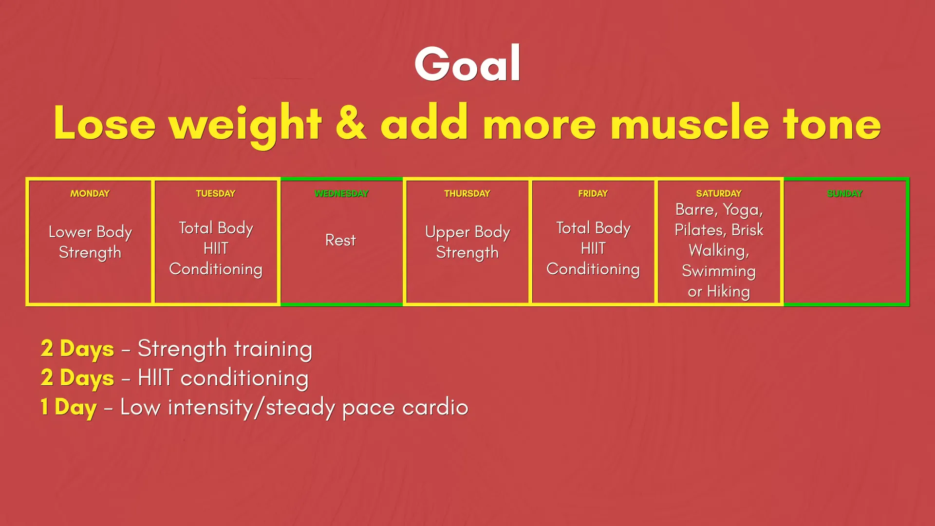 Different types of cardio workouts