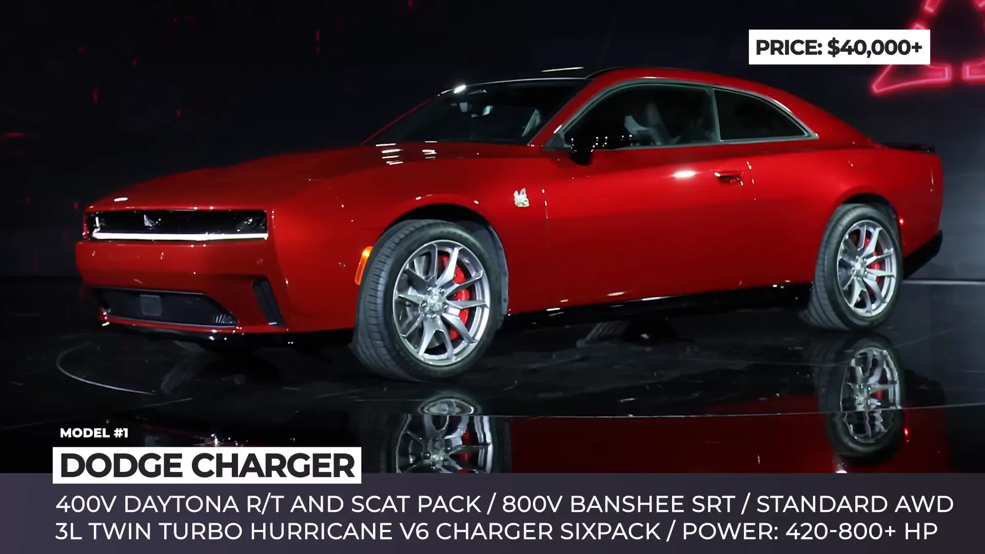 New Dodge Charger exterior design