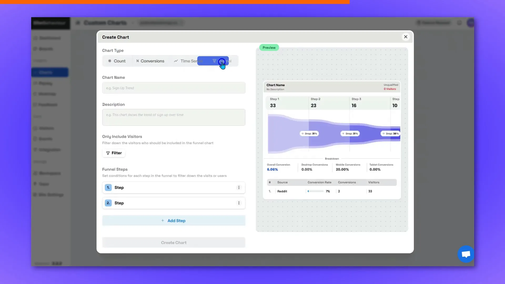 Creating custom charts and funnels in Site Behavior