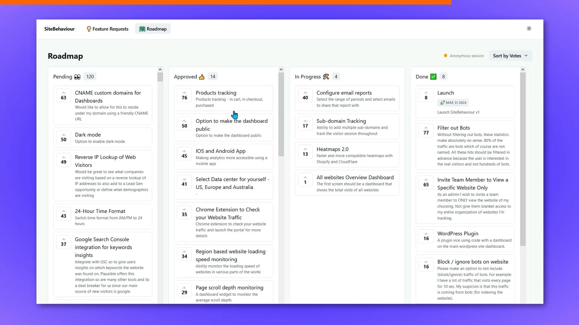 Site Behavior public roadmap showing upcoming features