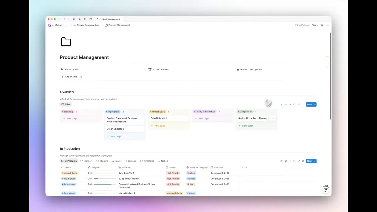 High-resolution Notion Product Management dashboard showing the kanban overview and the In Production table with progress bars and deadlines