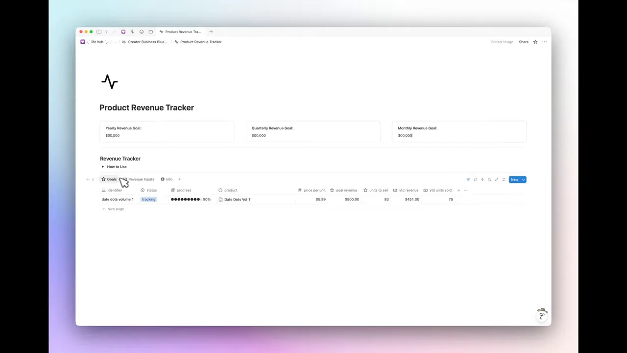 Notion Product Revenue Tracker showing yearly/quarterly/monthly goal cards and a detailed revenue tracker table