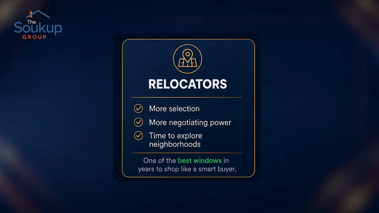 Relocators graphic listing more selection more negotiating power and time to explore neighborhoods