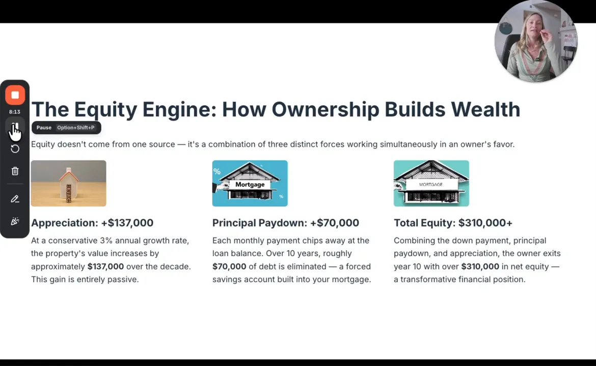 Equity engine slide showing down payment principal paydown and total equity