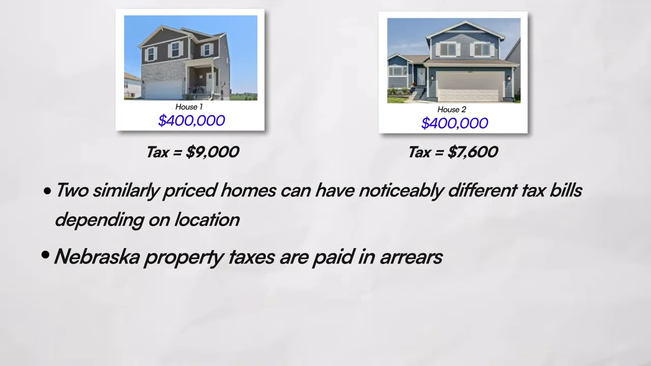 Comparison of two similarly priced homes with different tax bills and note that Nebraska property taxes are paid in arrears