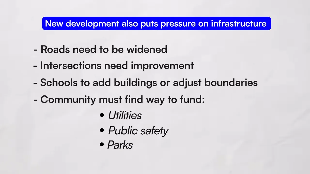 Slide listing infrastructure needs from new development including roads intersections schools utilities public safety and parks