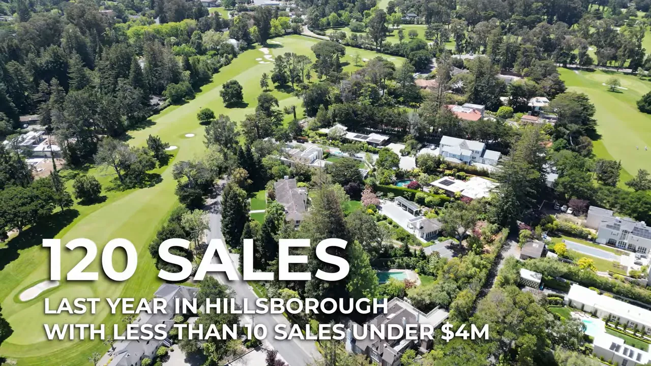Aerial view of Hillsborough neighborhood with text stating 120 sales last year and less than 10 under 4 million