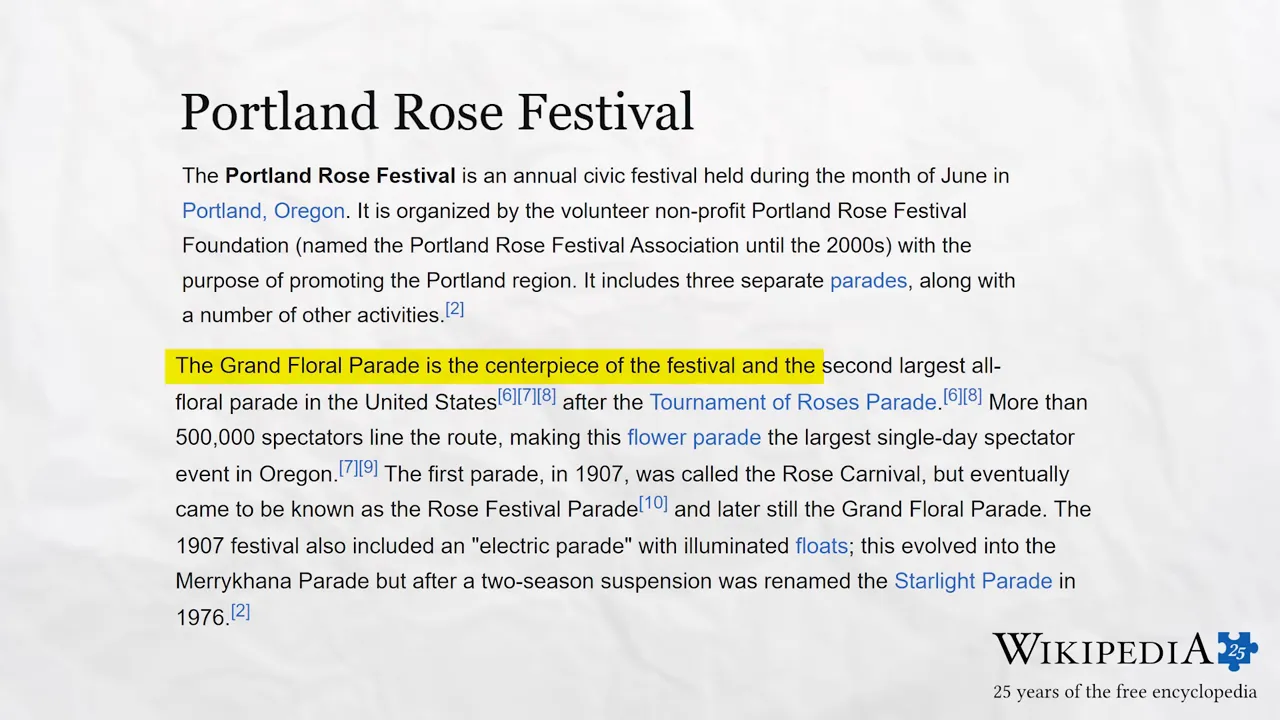 Article page about the Portland Rose Festival with highlighted paragraph about the Grand Floral Parade and annual tradition