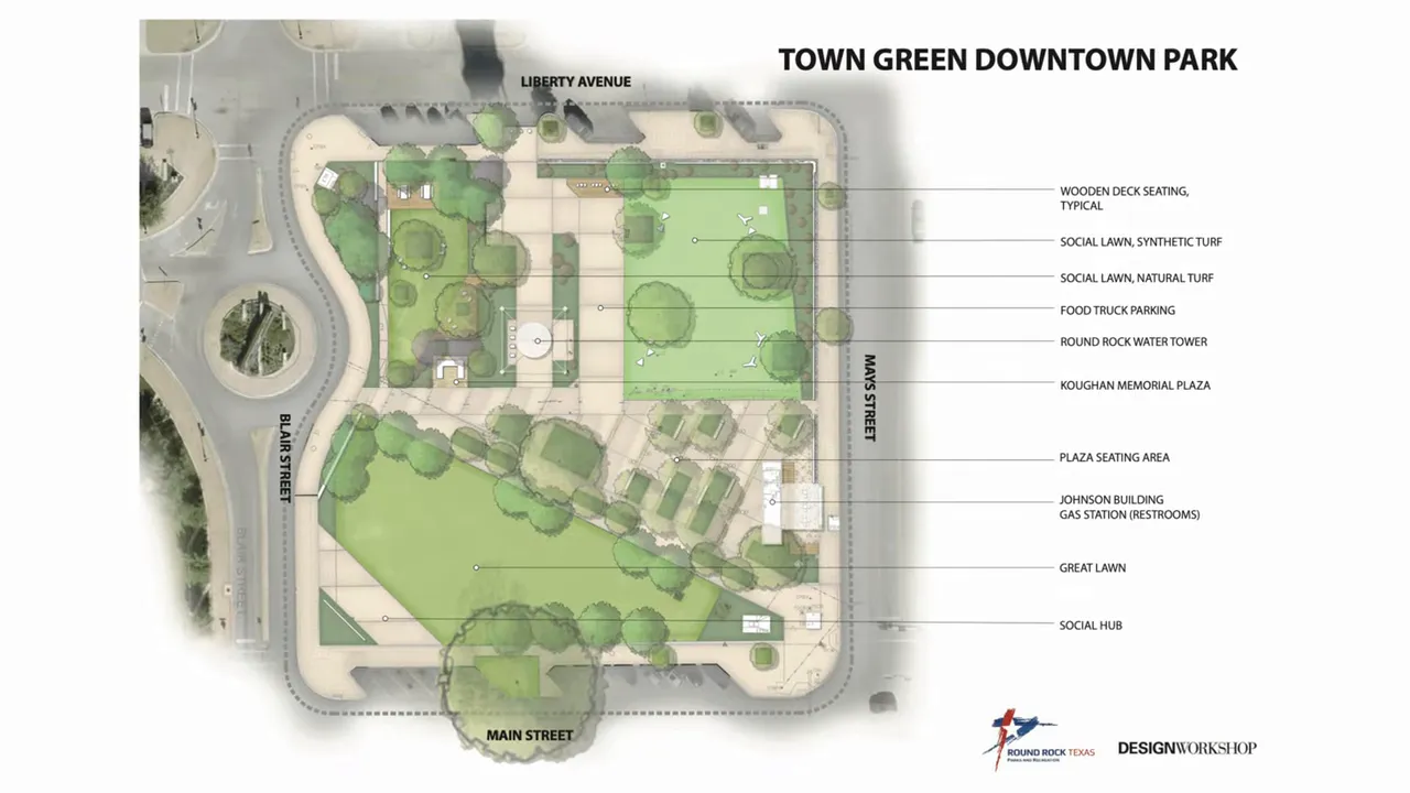 Town Green Downtown Park master plan map for Round Rock, Texas