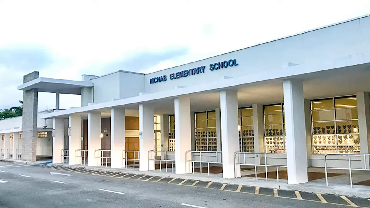 Front entrance of McNab Elementary School with signage and covered walkway.