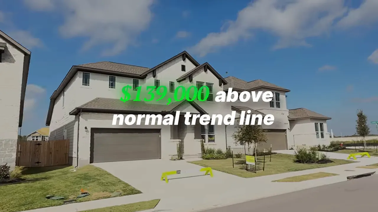 House with text overlay indicating $139,000 above the normal trend line