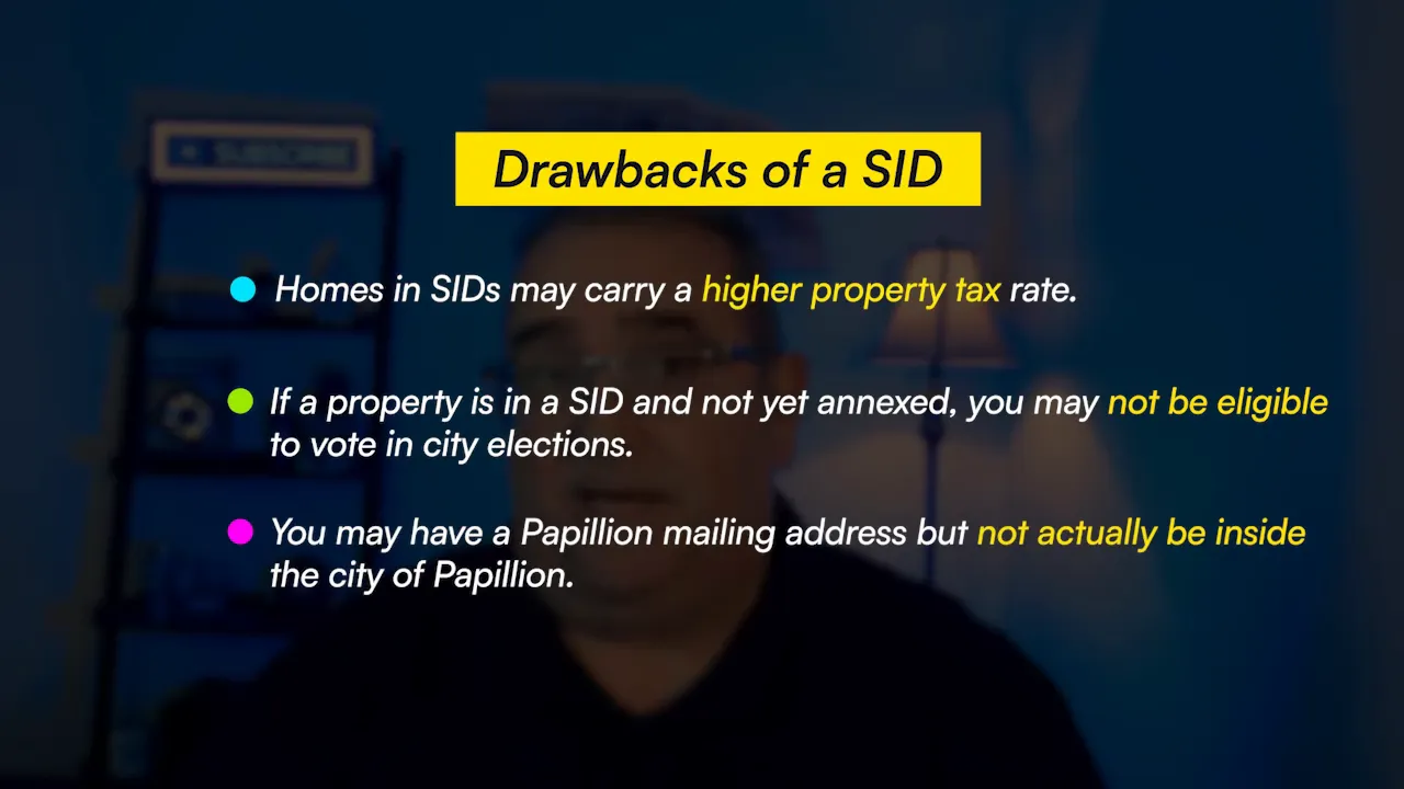 Slide titled Drawbacks of a SID listing higher property tax rate voting eligibility and mailing address differences