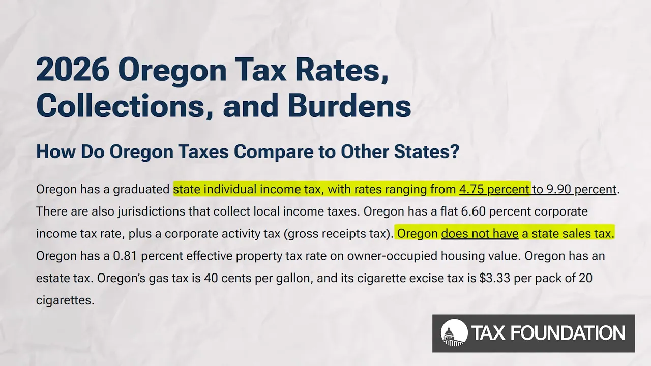 Screenshot titled “2026 Oregon Tax Rates, Collections, and Burdens” showing Oregon income tax and other taxes