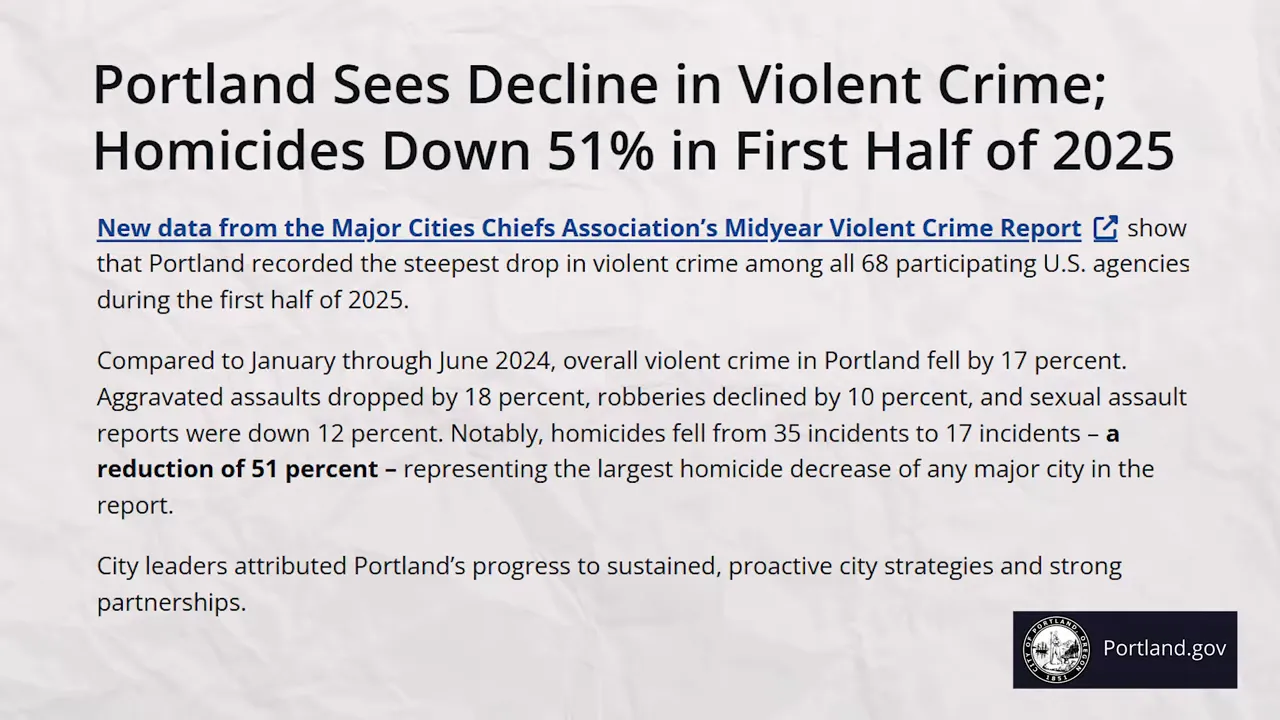 Slide stating Portland saw a decline in violent crime with homicides down 51% in first half of 2025