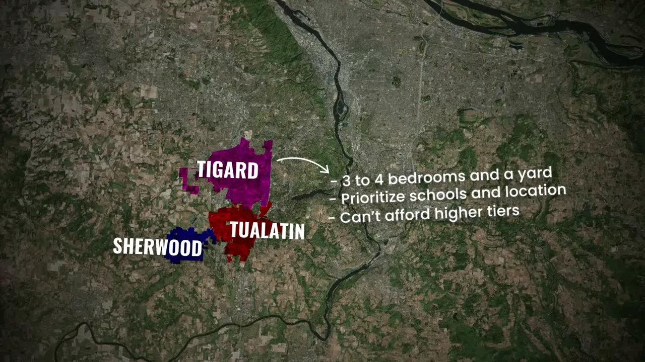 Map showing Tigard, Tualatin, and Sherwood with school and budget-focused notes