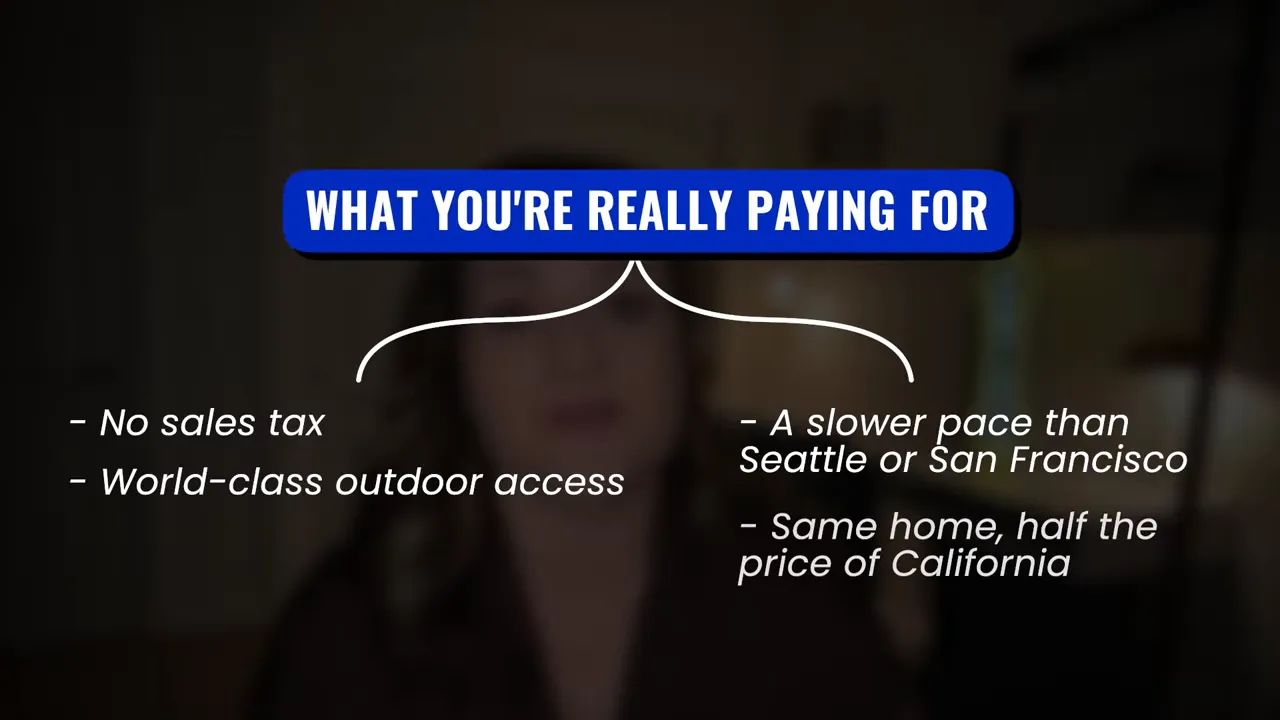 Graphic listing no sales tax outdoor access slower pace and homes at lower cost than California