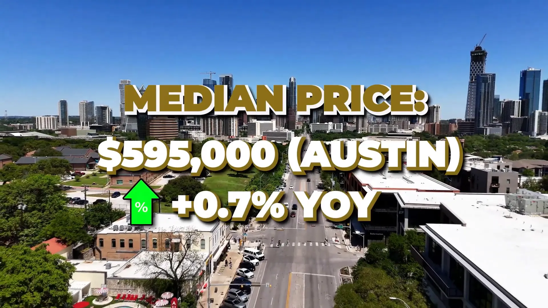 May 2025 Austin Market Update