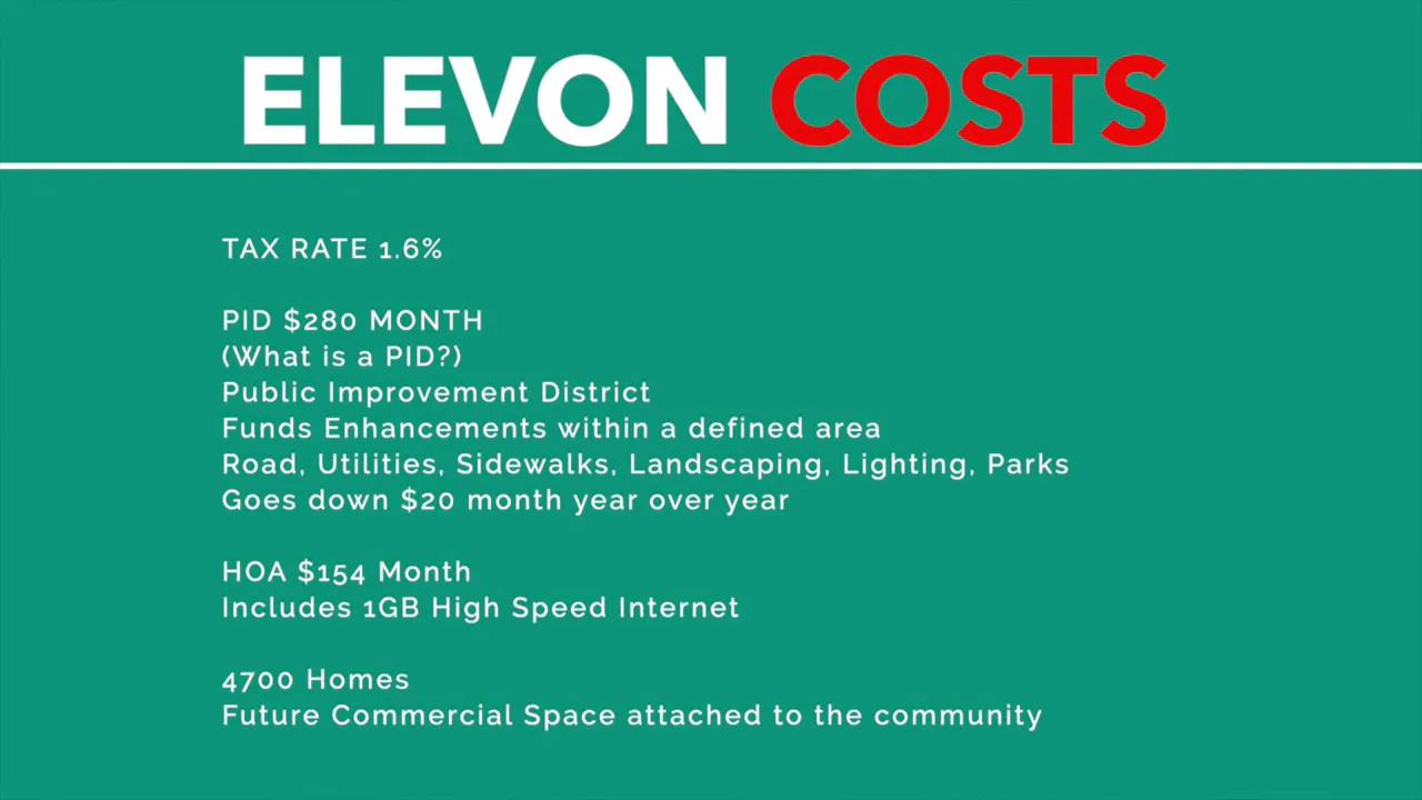 Elevon costs overview slide with 1.6% tax rate, PID $280/month, and HOA $154/month including 1GB high-speed internet
