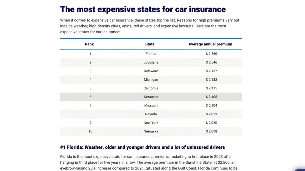 High auto insurance rates in Florida
