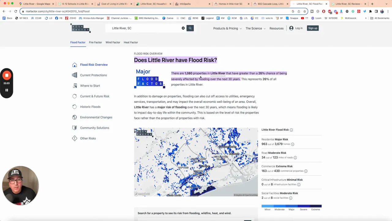 Risk Factor flood risk overview screenshot for Little River, SC showing major risk areas and property counts
