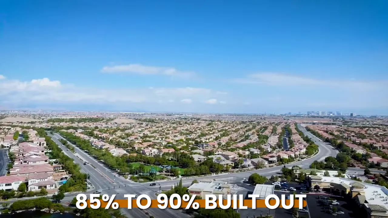 Wide aerial view of the Southern Highlands master planned community with built out text