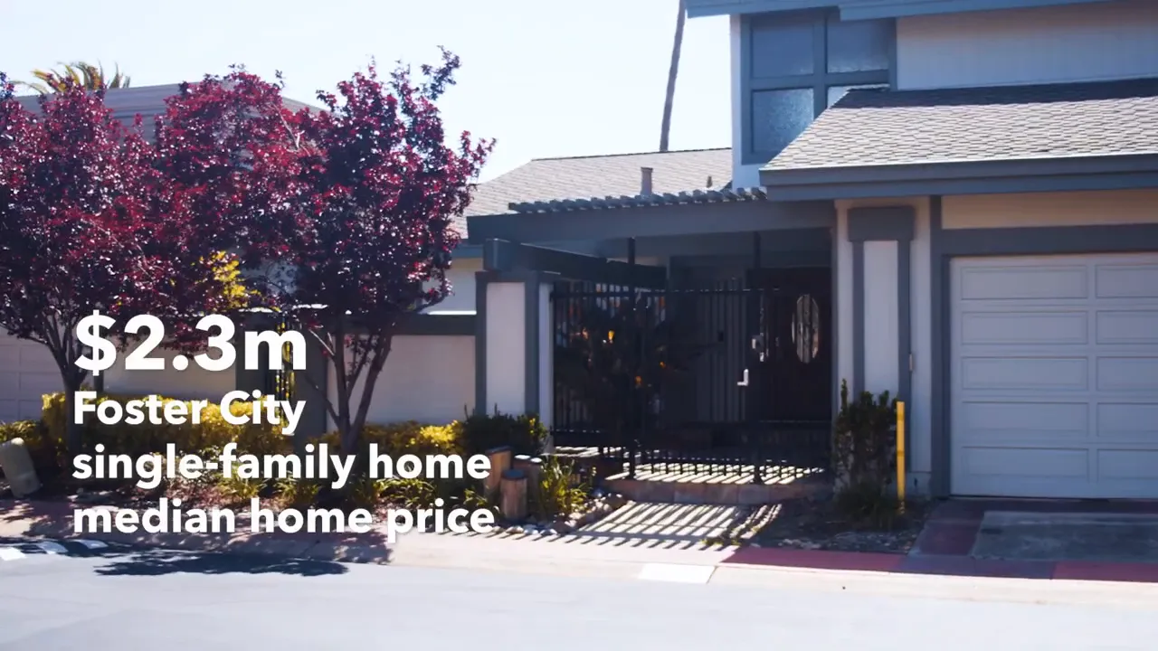 House exterior with text showing 2.3 million Foster City single family home median home price