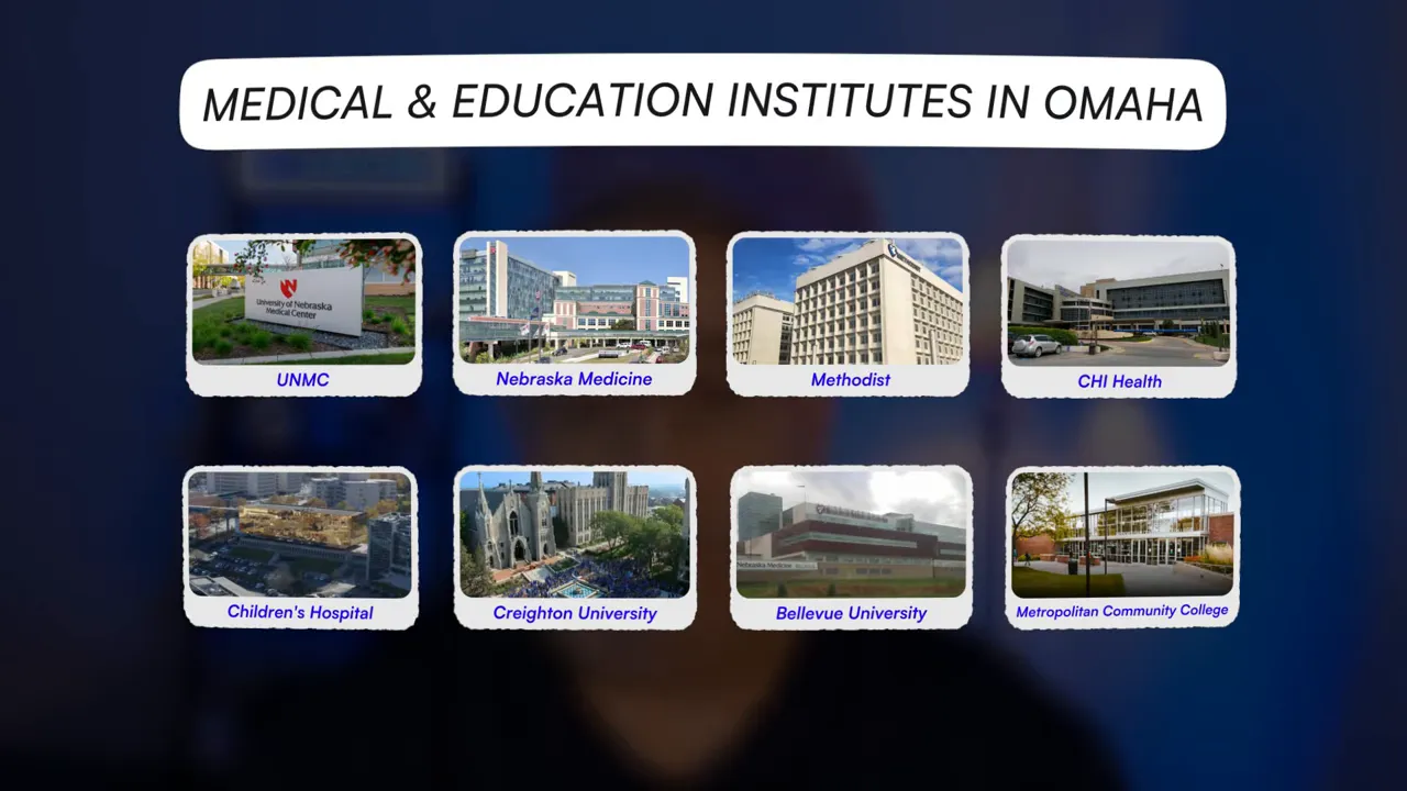 Graphic listing medical and education institutions in Omaha