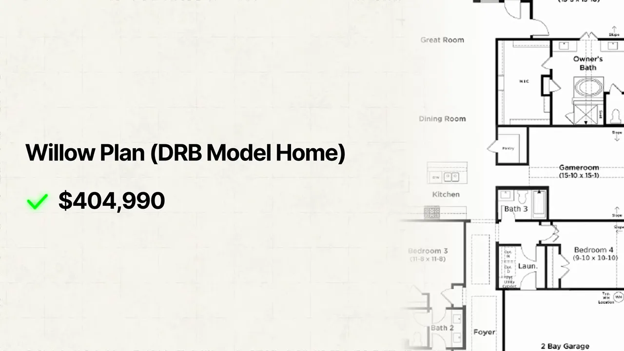 floor plan graphic for Willow plan showing 404900 price 2500 square feet 3 to 5 bedrooms and 3 point 5 baths