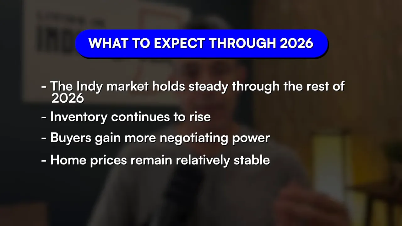 Slide listing 2026 market expectations including inventory and negotiation room