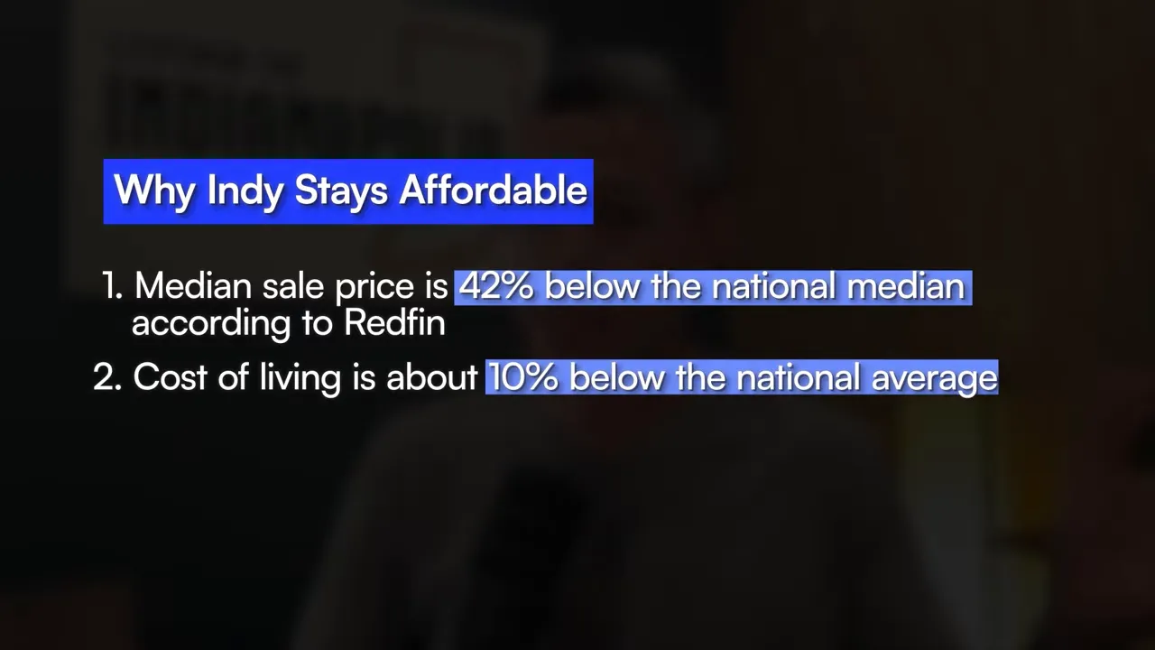 Slide listing reasons Indianapolis remains affordable