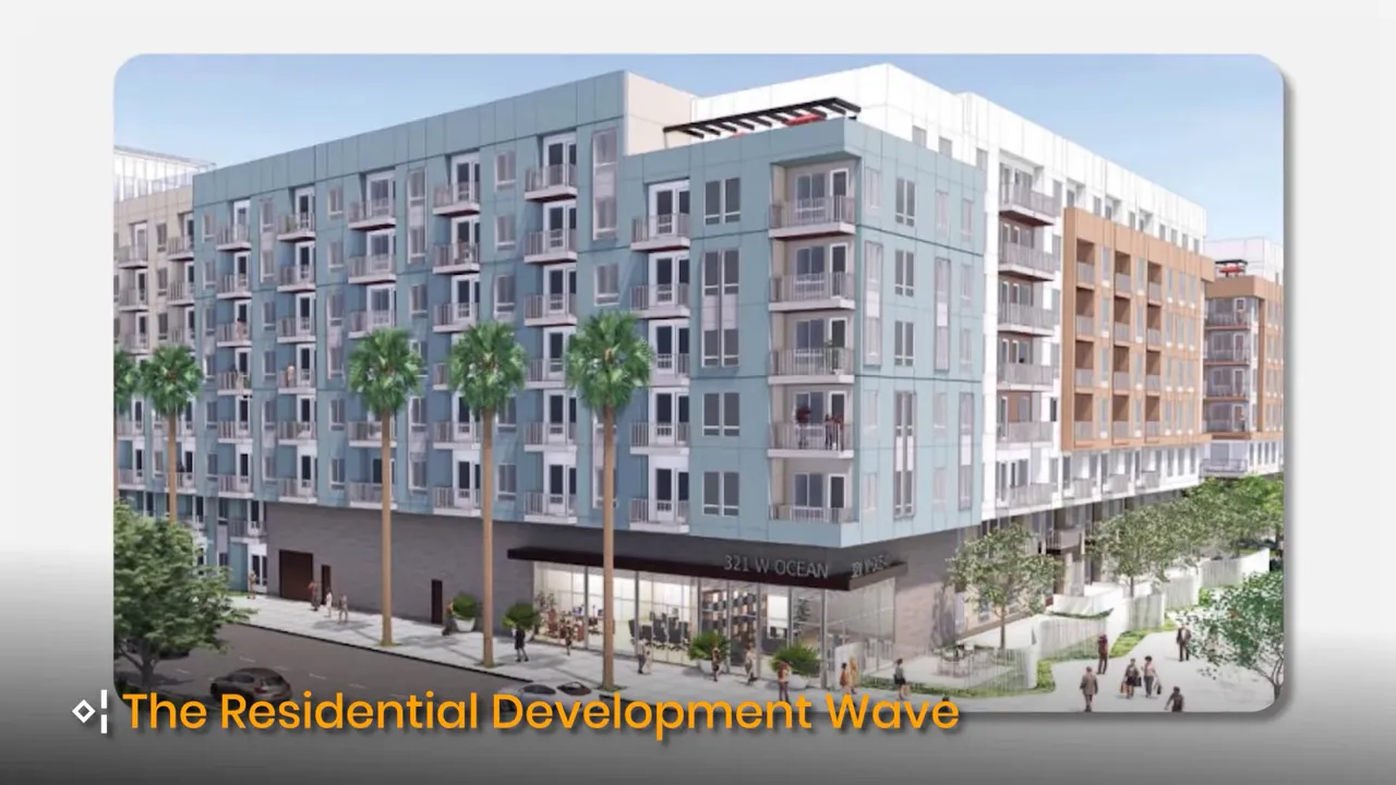 Rendering of a mid rise residential building labeled the residential development wave